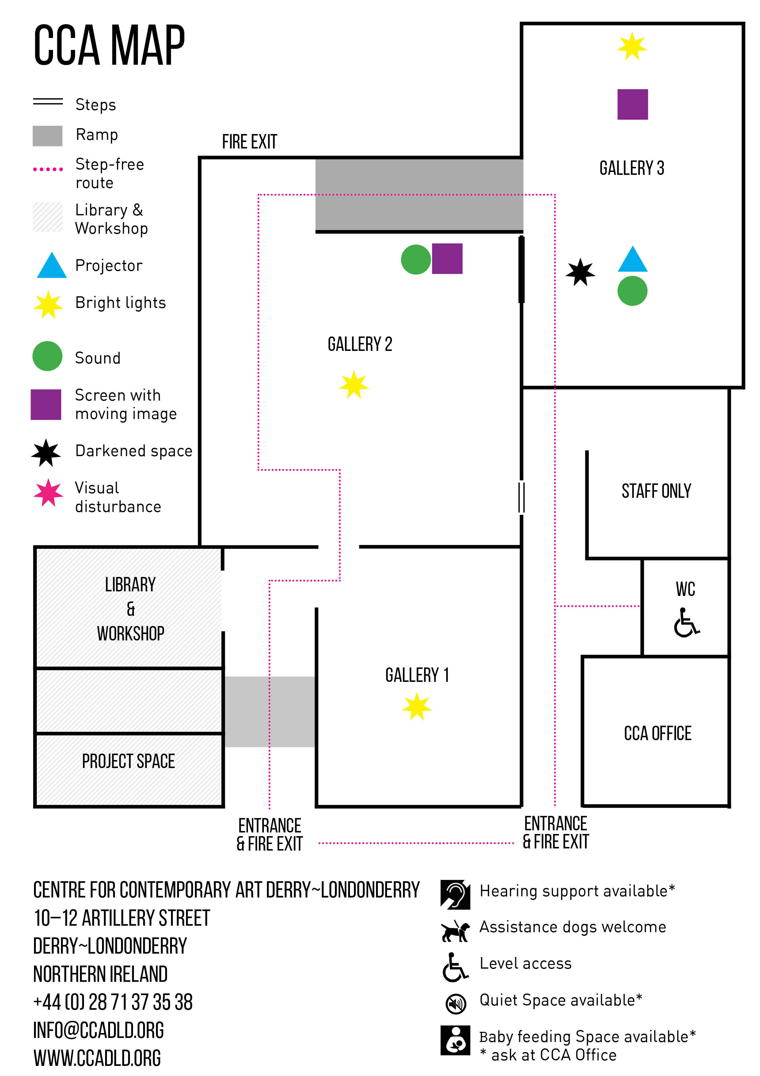 Sensory Map - The Night Journal